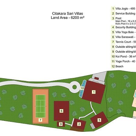 Oceanfront Citakara Sari Villas Candidasa Exteriér fotografie