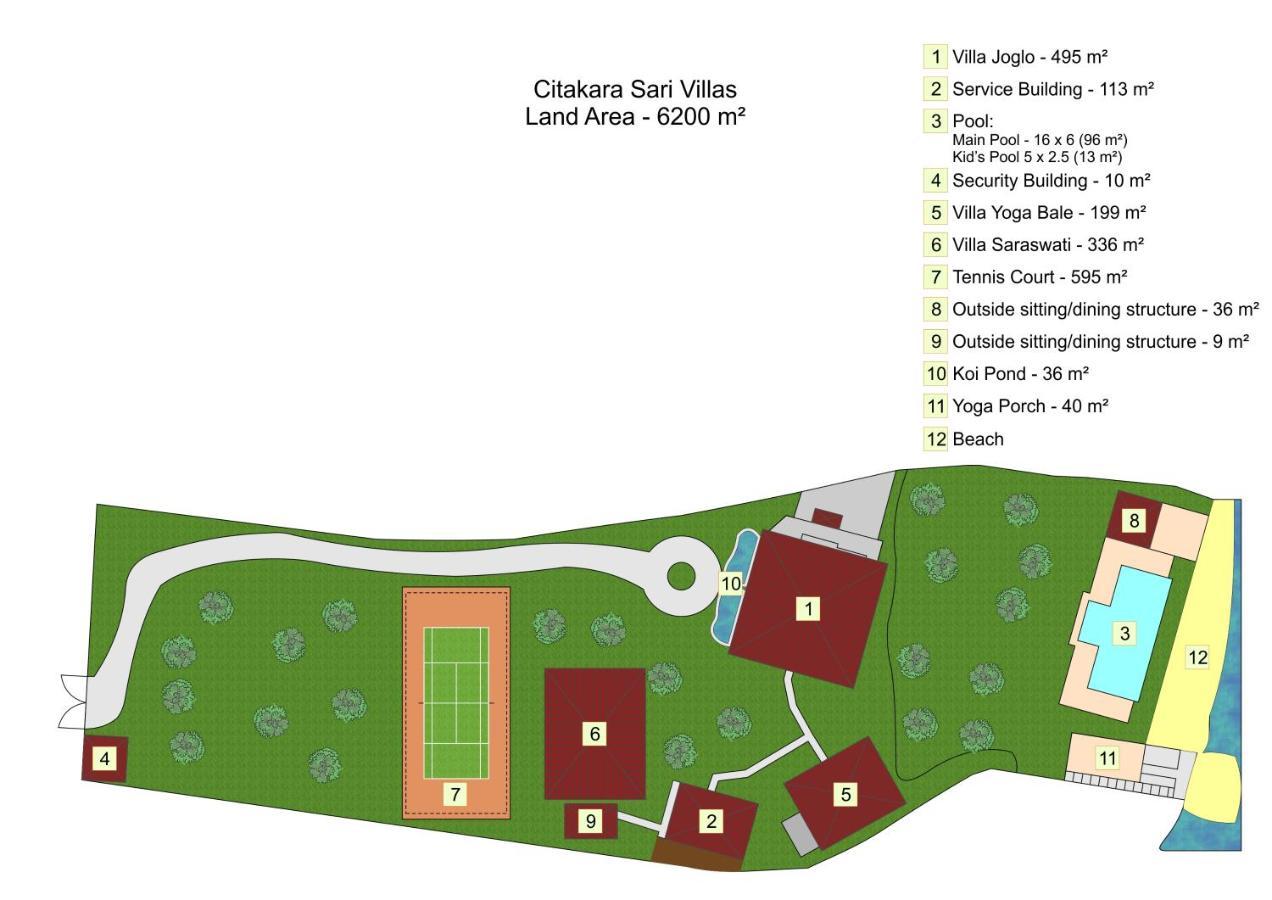 Oceanfront Citakara Sari Villas Candidasa Exteriér fotografie